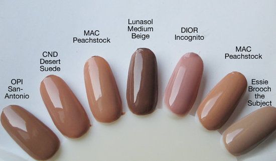 What Are the Best Light Brown Nail Shades for Every Skin Tone?